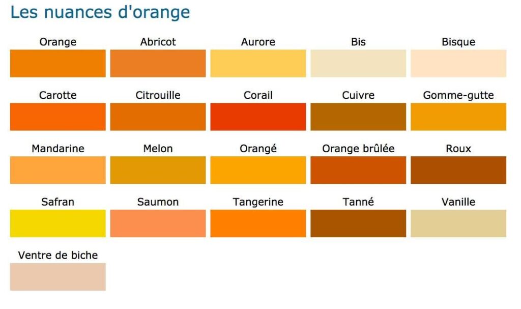 Web_desing_Nuancier des tons orange